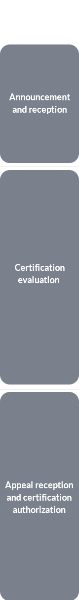 Announcement and reception, Certification evaluation, Appeal reception and certification authorization